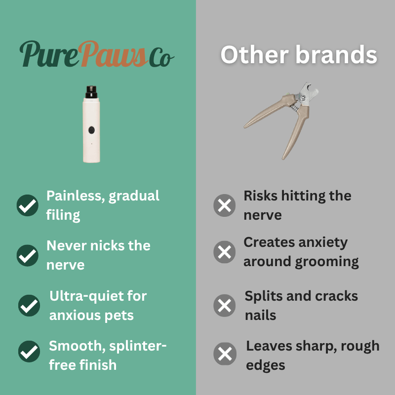 PurePawsCo™ Nail Wand