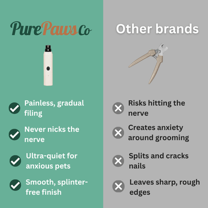 PurePawsCo™ Nail Wand